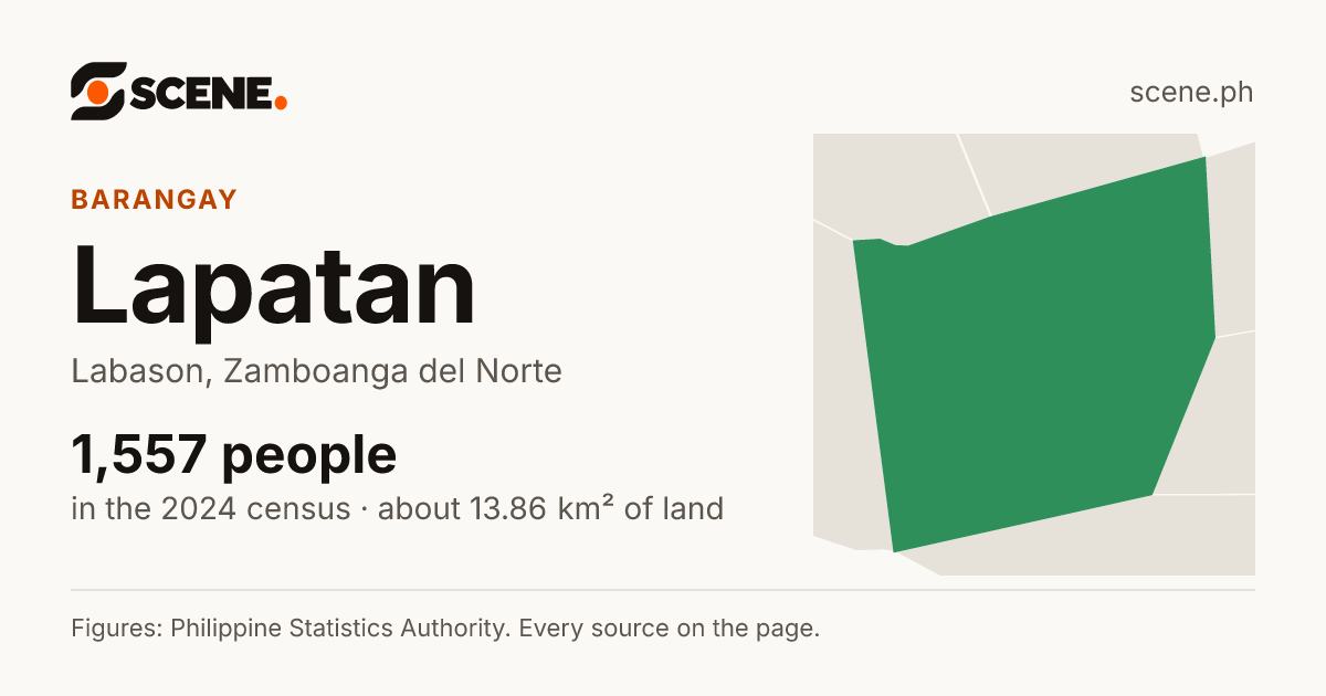 Lapatan, Labason, barangay: 1,557 people in the 2024 census