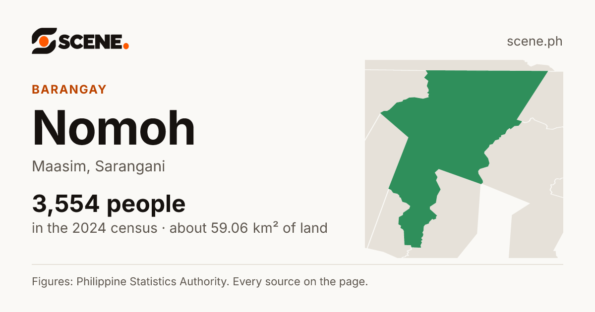 Nomoh, Maasim, barangay: 3,554 people in the 2024 census