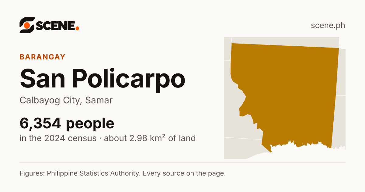 San Policarpo, Calbayog City, barangay: 6,354 people in the 2024 census