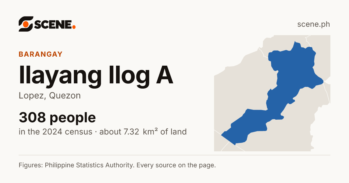 Ilayang Ilog A, Lopez, barangay: 308 people in the 2024 census