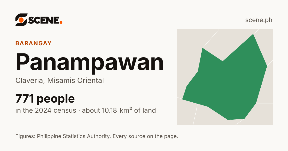 Panampawan, Claveria, barangay: 771 people in the 2024 census