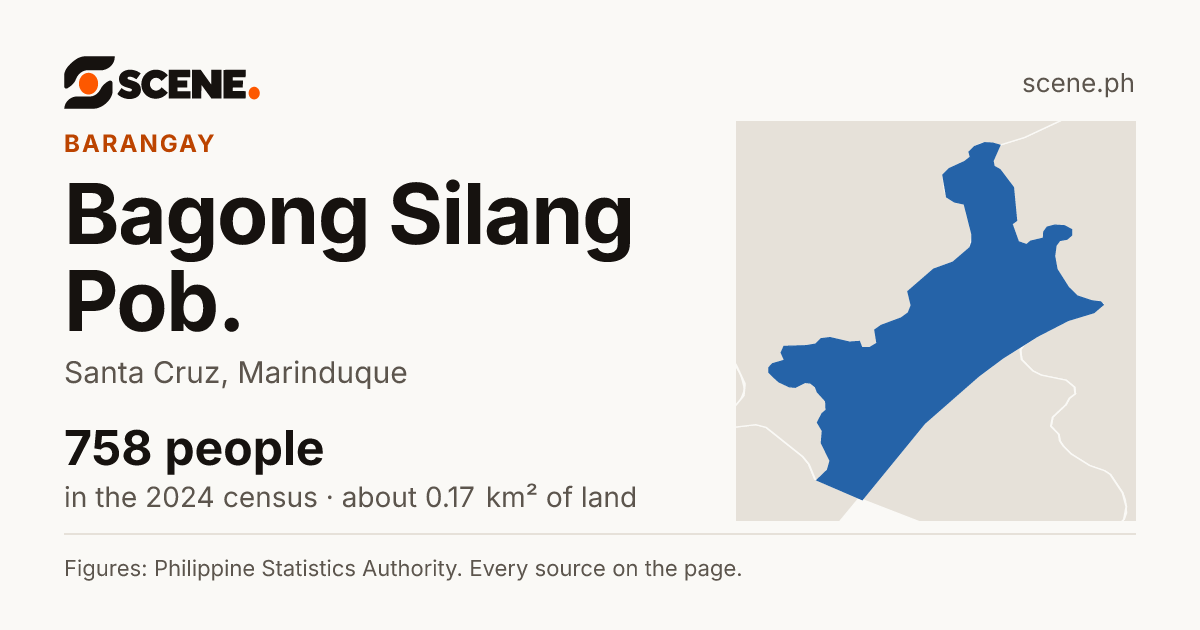 Bagong Silang Pob., Santa Cruz, barangay: 758 people in the 2024 census