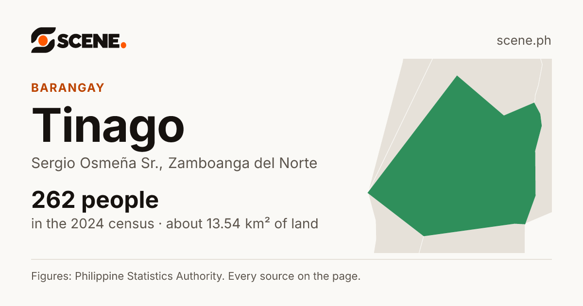 Tinago, Sergio Osmeña Sr., barangay: 262 people in the 2024 census