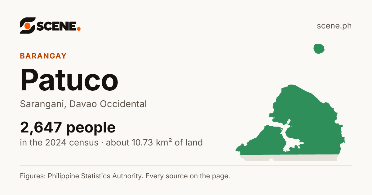 Patuco, Sarangani, barangay: 2,647 people in the 2024 census