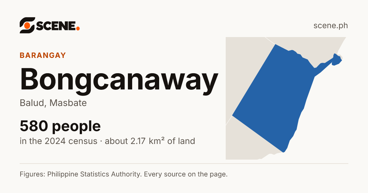 Bongcanaway, Balud, barangay: 580 people in the 2024 census