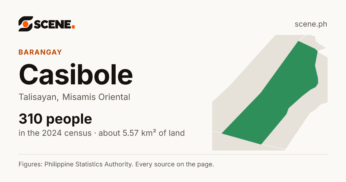 Casibole, Talisayan, barangay: 310 people in the 2024 census
