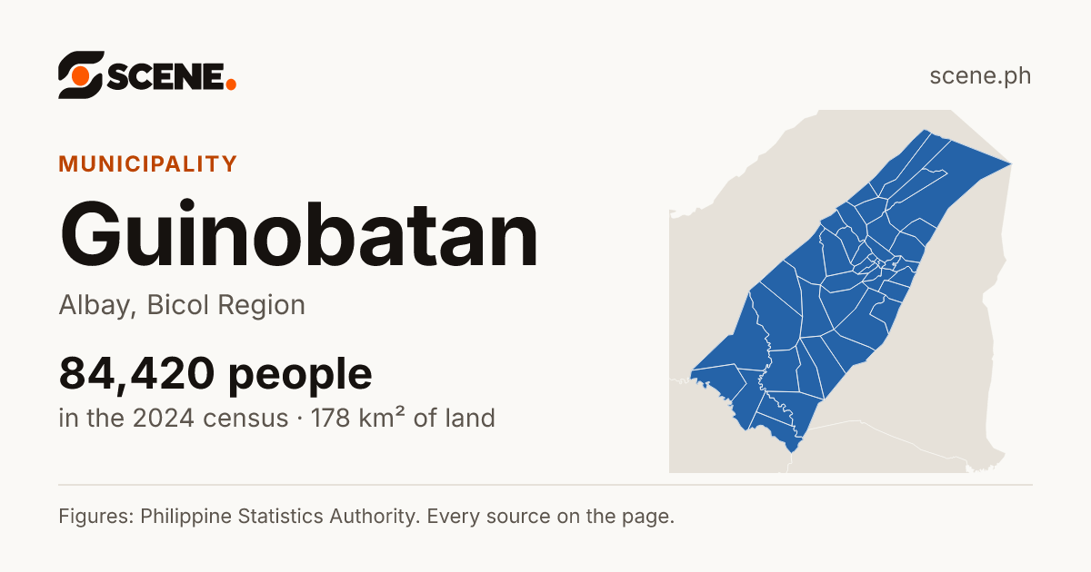 Guinobatan, Albay, municipality: 84,420 people in the 2024 census