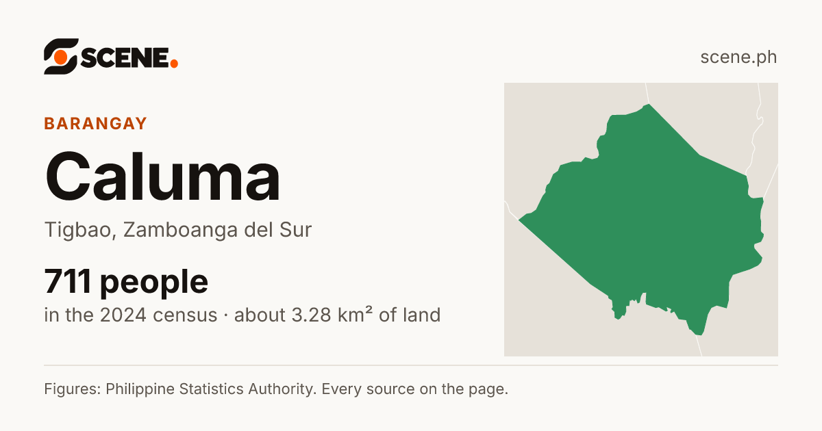 Caluma, Tigbao, barangay: 711 people in the 2024 census