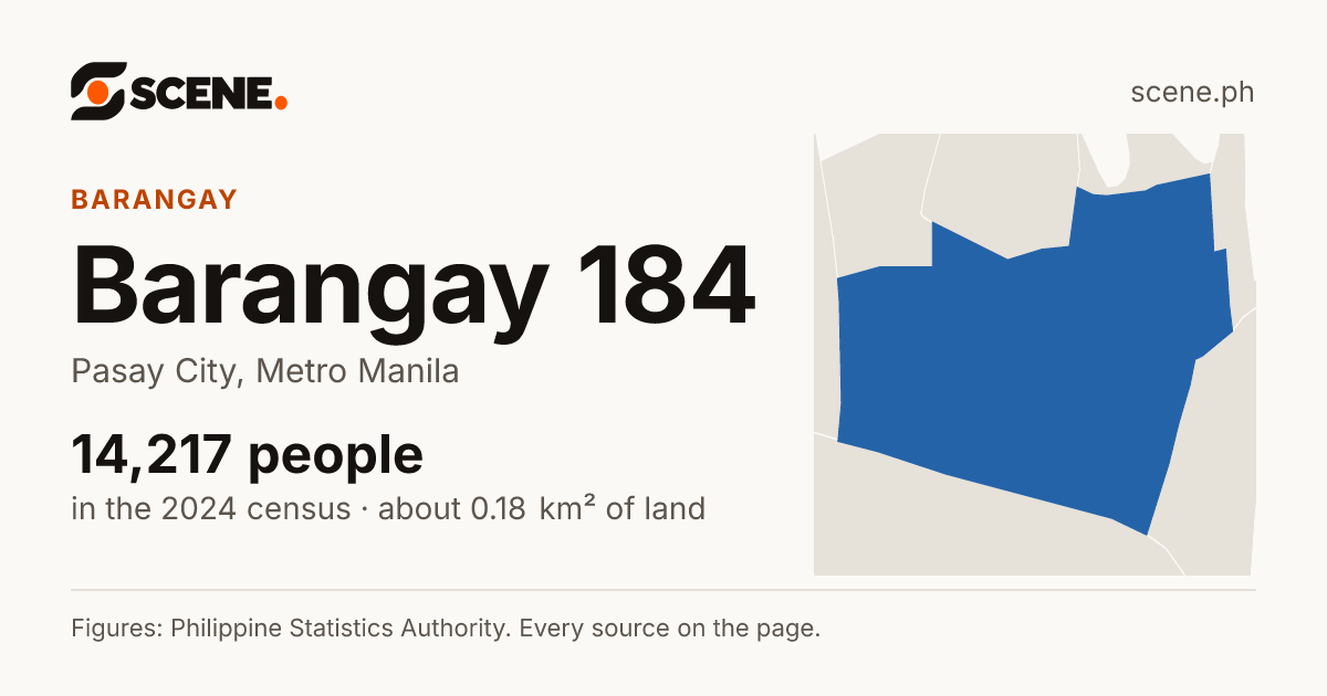 Barangay 184, Pasay City, barangay: 14,217 people in the 2024 census