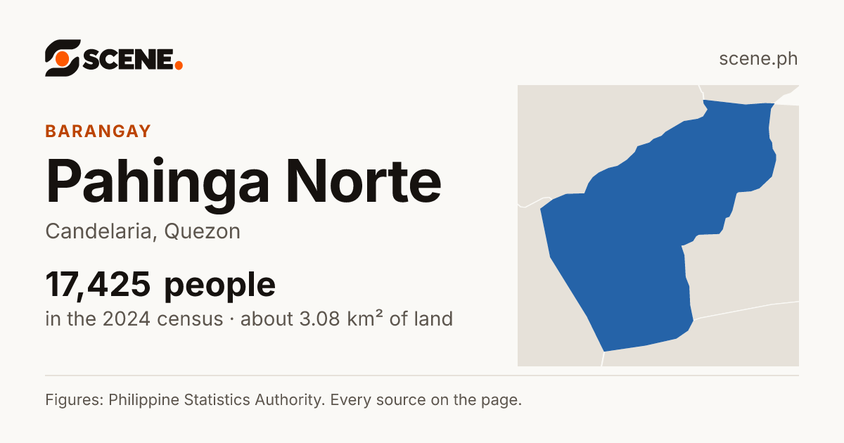 Pahinga Norte, Candelaria, barangay: 17,425 people in the 2024 census