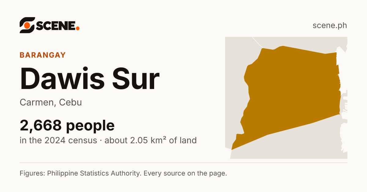 Dawis Sur, Carmen, barangay: 2,668 people in the 2024 census