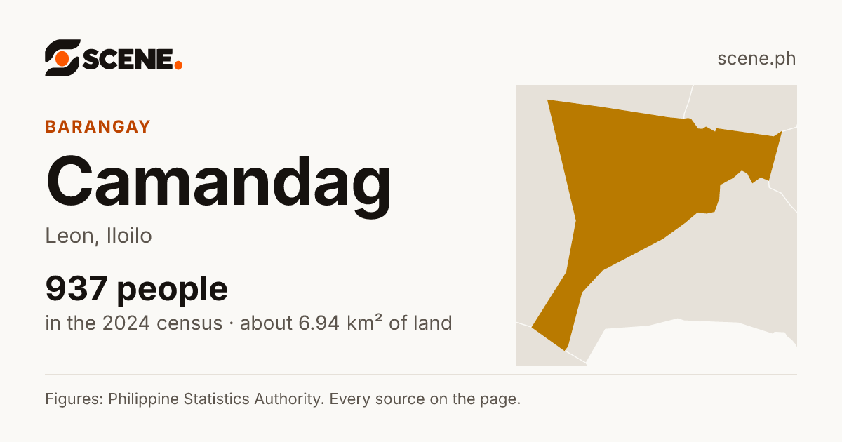 Camandag, Leon, barangay: 937 people in the 2024 census