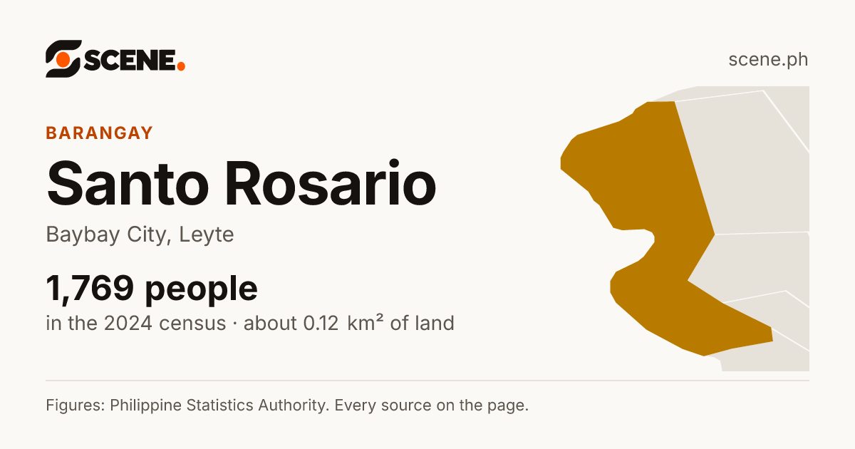 Santo Rosario, Baybay City, barangay: 1,769 people in the 2024 census