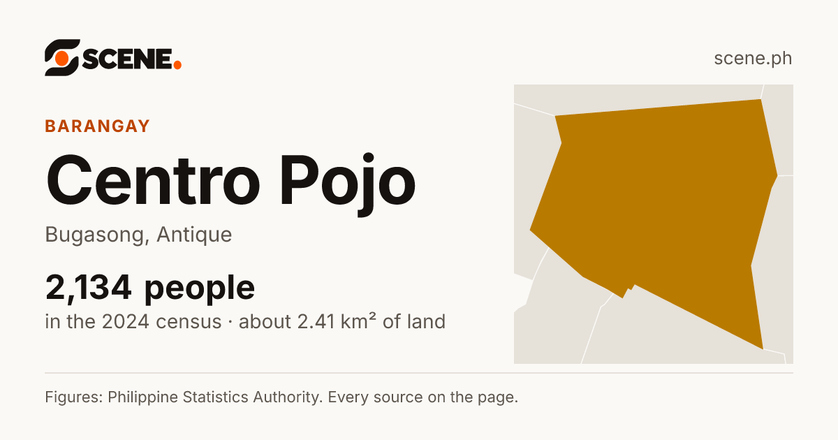 Centro Pojo, Bugasong, barangay: 2,134 people in the 2024 census