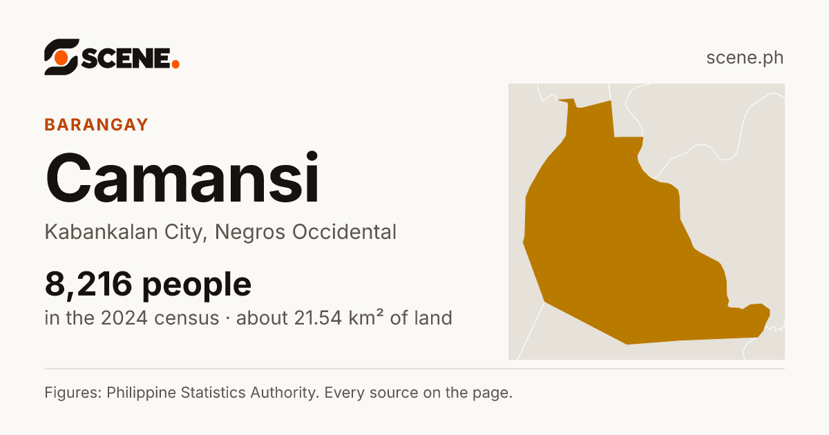 Camansi, Kabankalan City, barangay: 8,216 people in the 2024 census