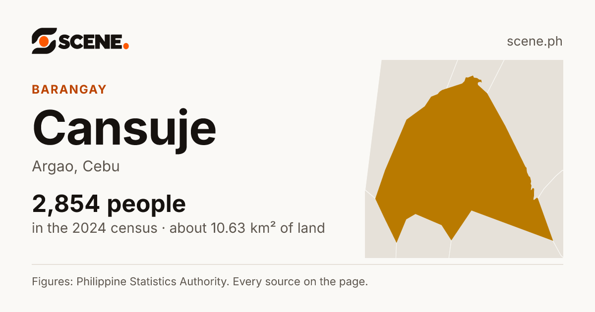 Cansuje, Argao, barangay: 2,854 people in the 2024 census