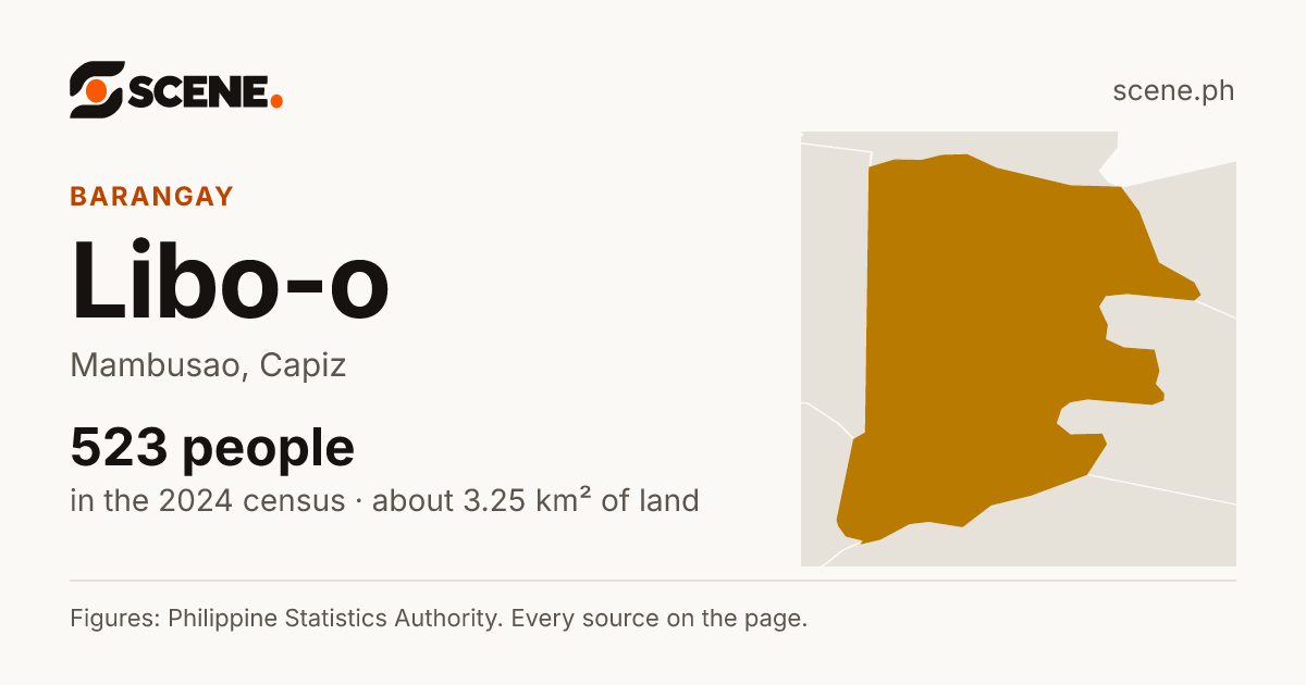 Libo-o, Mambusao, barangay: 523 people in the 2024 census