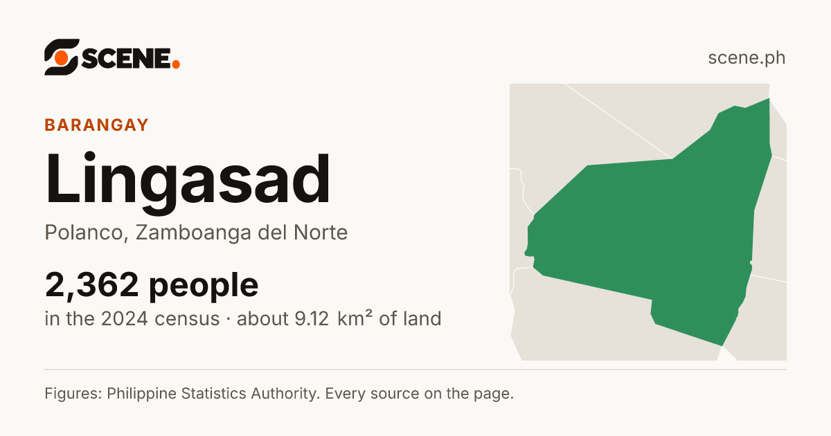 Lingasad, Polanco, barangay: 2,362 people in the 2024 census
