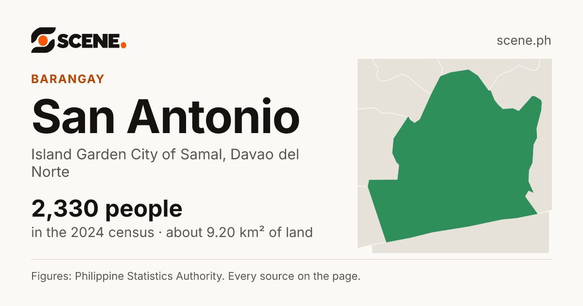 San Antonio, Island Garden City of Samal, barangay: 2,330 people in the 2024 census