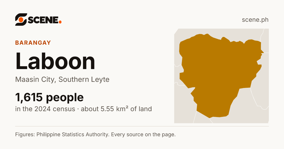 Laboon, Maasin City, barangay: 1,615 people in the 2024 census