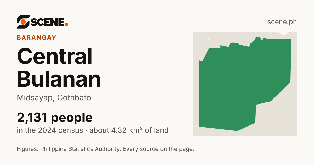 Central Bulanan, Midsayap, barangay: 2,131 people in the 2024 census
