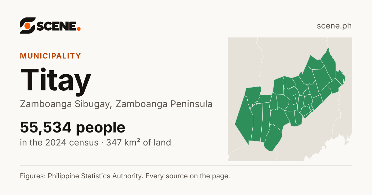 Titay, Zamboanga Sibugay, municipality: 55,534 people in the 2024 census