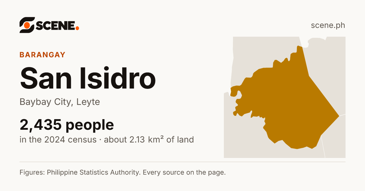 San Isidro, Baybay City, barangay: 2,435 people in the 2024 census