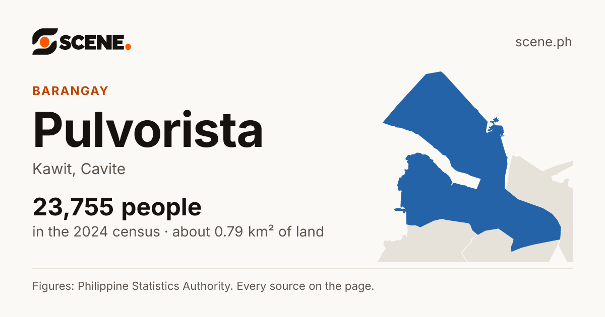 Pulvorista, Kawit, barangay: 23,755 people in the 2024 census
