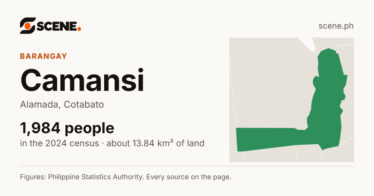 Camansi, Alamada, barangay: 1,984 people in the 2024 census