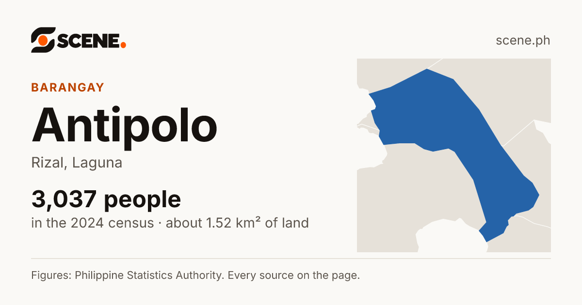 Antipolo, Rizal, barangay: 3,037 people in the 2024 census