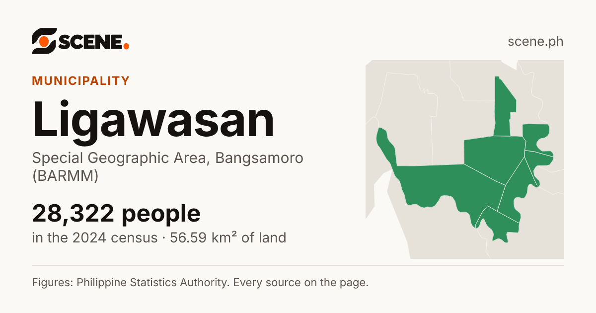 Ligawasan, Special Geographic Area, municipality: 28,322 people in the 2024 census