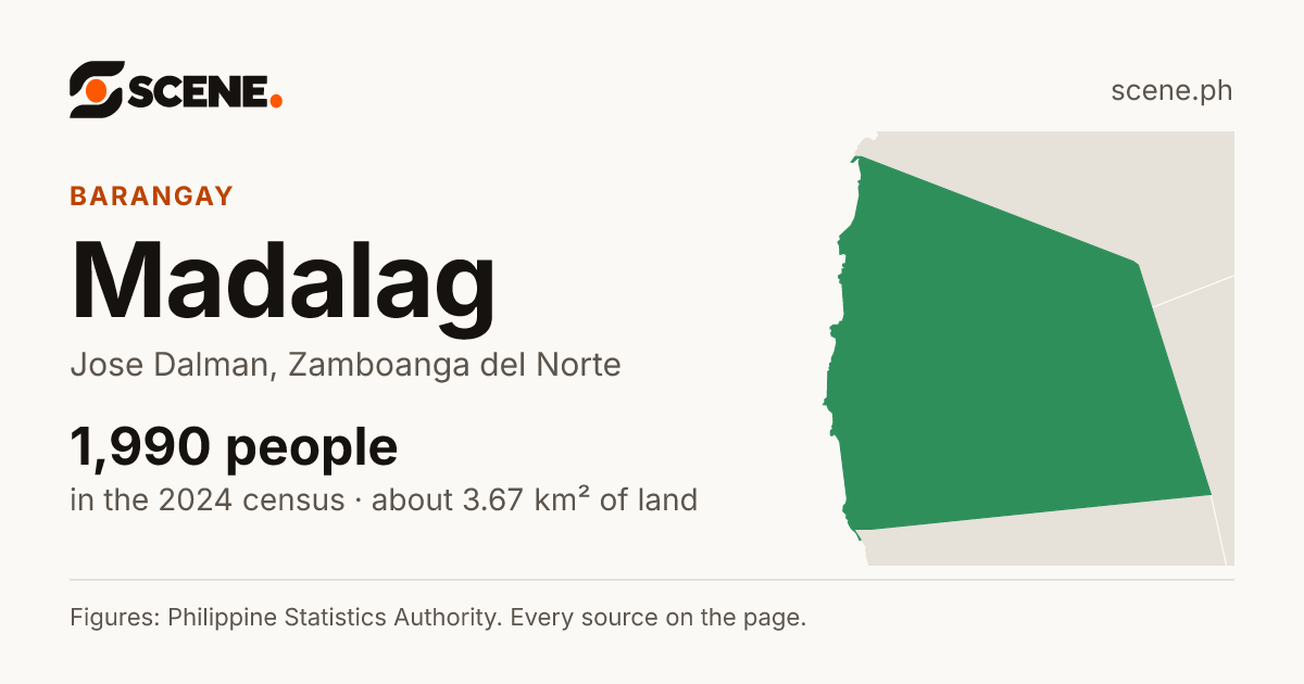 Madalag, Jose Dalman, barangay: 1,990 people in the 2024 census