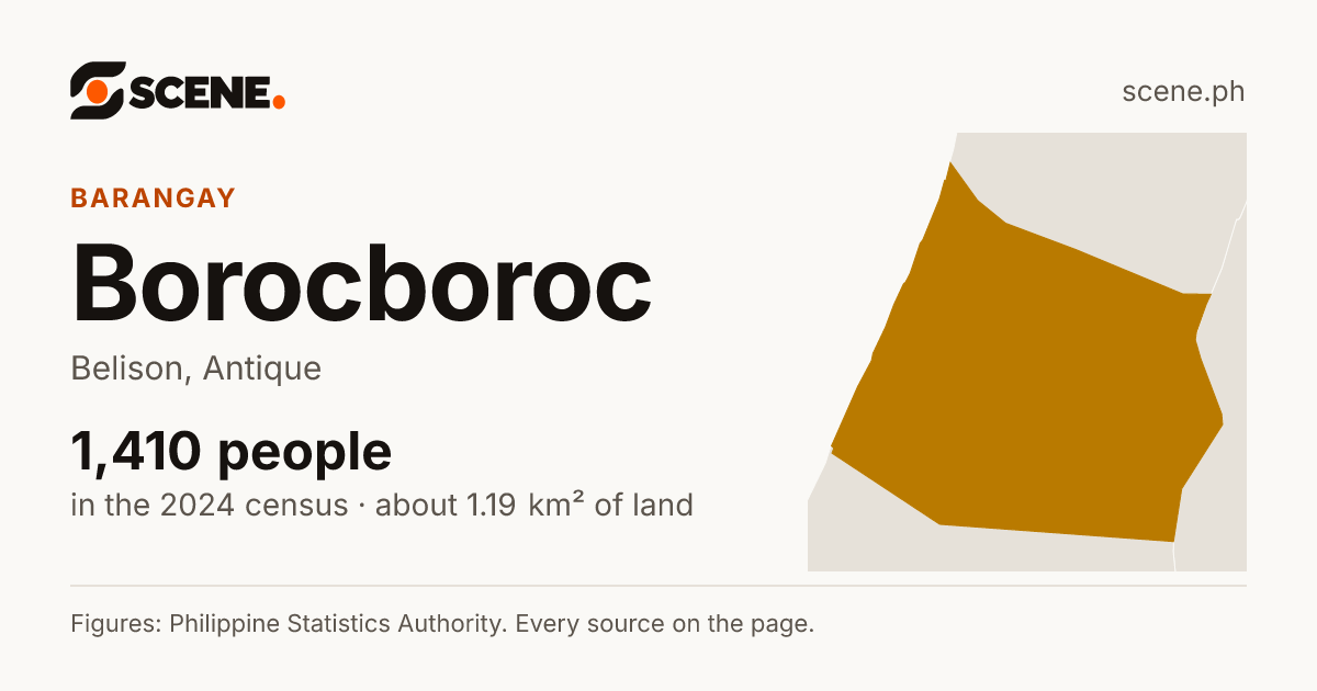 Borocboroc, Belison, barangay: 1,410 people in the 2024 census