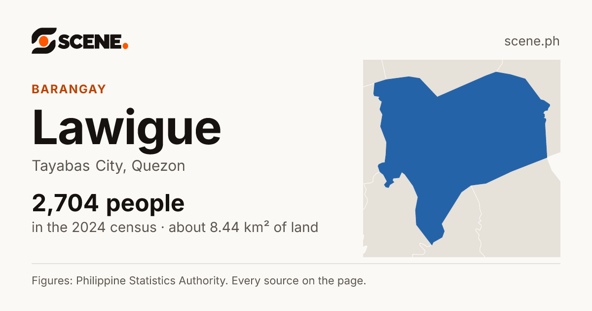 Lawigue, Tayabas City, barangay: 2,704 people in the 2024 census