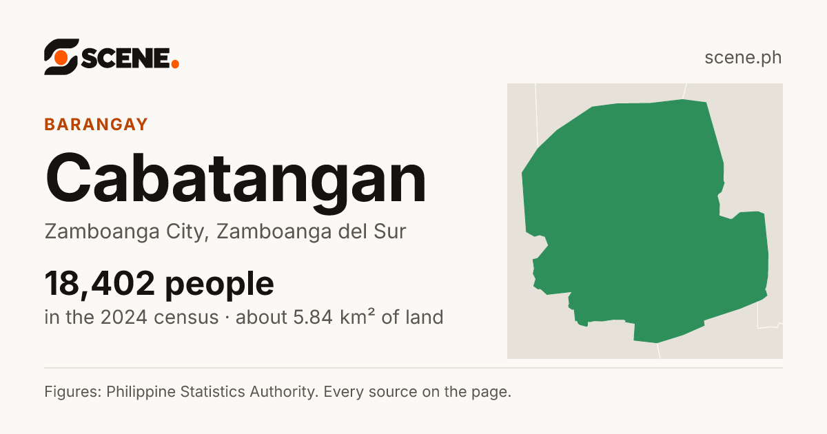 Cabatangan, Zamboanga City, barangay: 18,402 people in the 2024 census