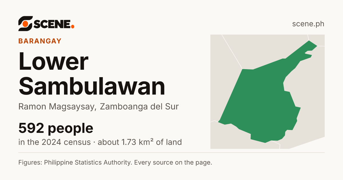 Lower Sambulawan, Ramon Magsaysay, barangay: 592 people in the 2024 census