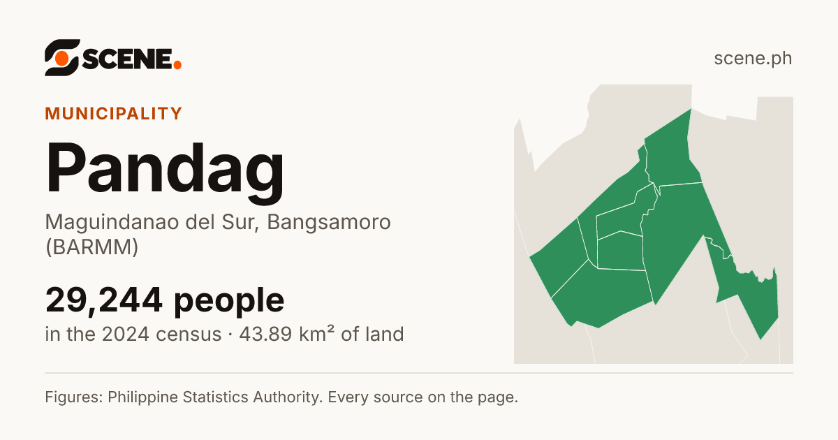 Pandag, Maguindanao del Sur, municipality: 29,244 people in the 2024 census