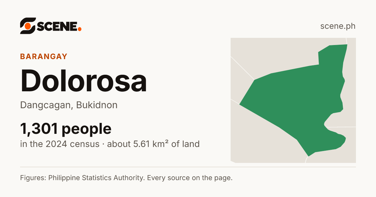 Dolorosa, Dangcagan, barangay: 1,301 people in the 2024 census