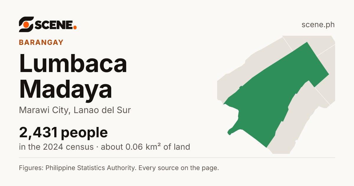 Lumbaca Madaya, Marawi City, barangay: 2,431 people in the 2024 census