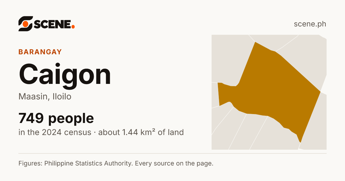 Caigon, Maasin, barangay: 749 people in the 2024 census