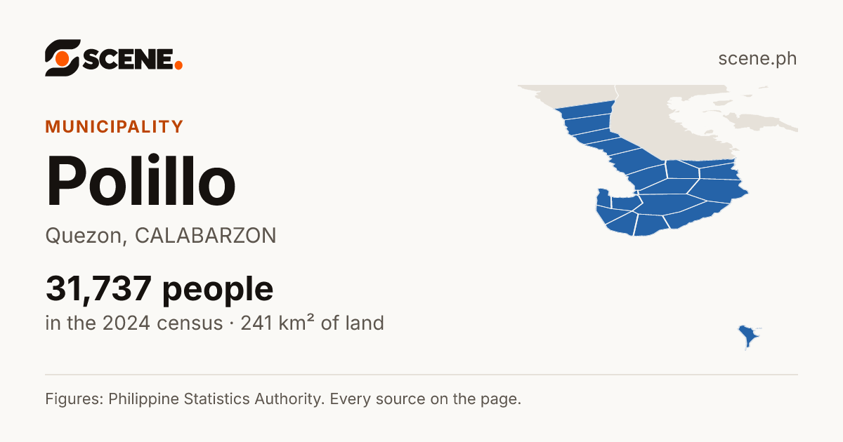 Polillo, Quezon, municipality: 31,737 people in the 2024 census