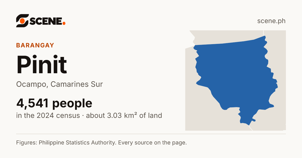 Pinit, Ocampo, barangay: 4,541 people in the 2024 census