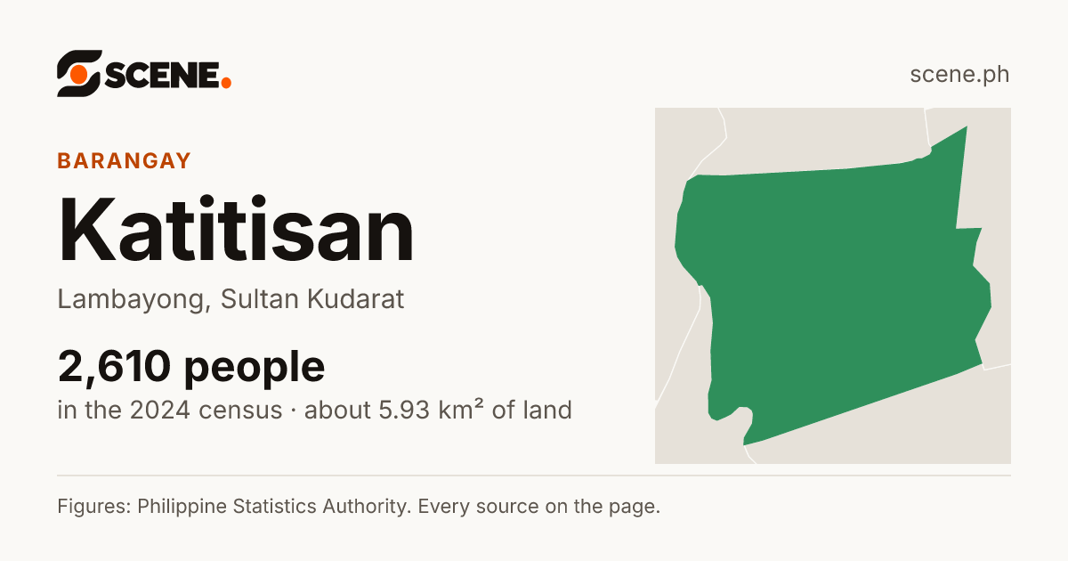 Katitisan, Lambayong, barangay: 2,610 people in the 2024 census