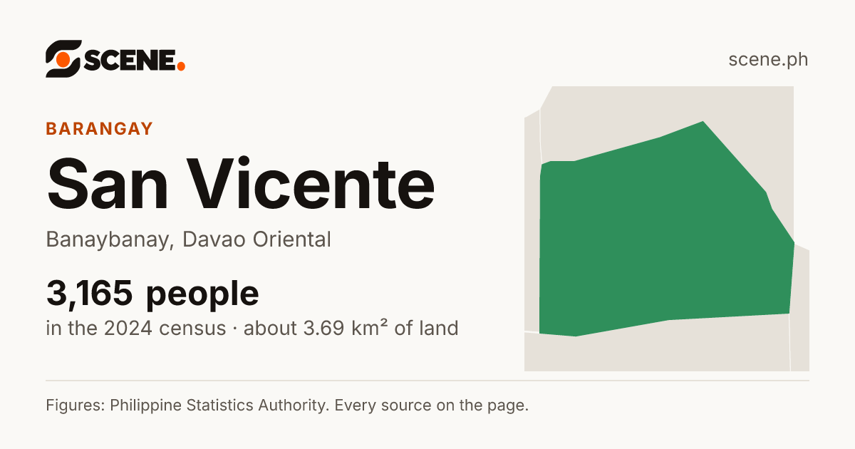 San Vicente, Banaybanay, barangay: 3,165 people in the 2024 census