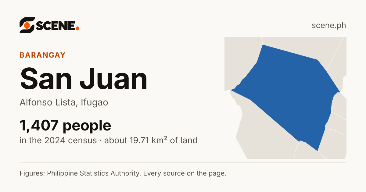 San Juan, Alfonso Lista, barangay: 1,407 people in the 2024 census