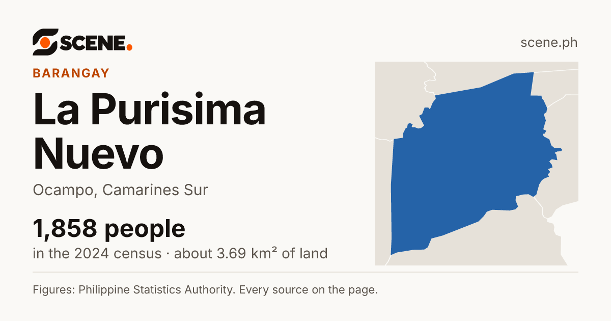 La Purisima Nuevo, Ocampo, barangay: 1,858 people in the 2024 census