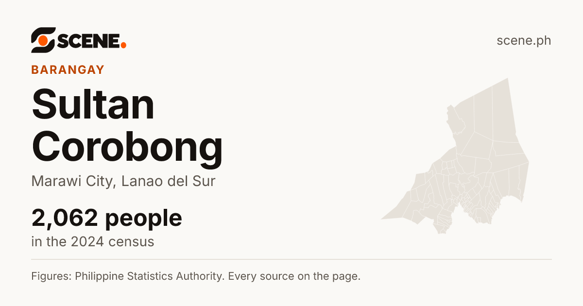 Sultan Corobong, Marawi City, barangay: 2,062 people in the 2024 census