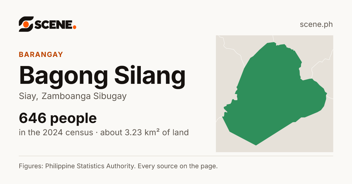 Bagong Silang, Siay, barangay: 646 people in the 2024 census
