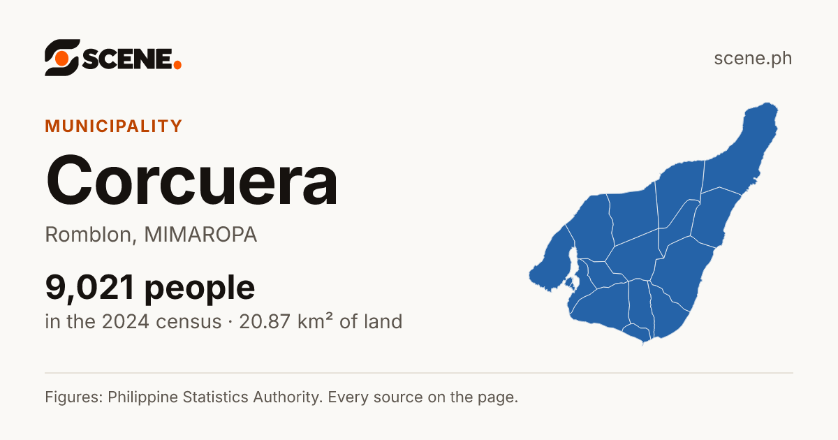 Corcuera, Romblon, municipality: 9,021 people in the 2024 census