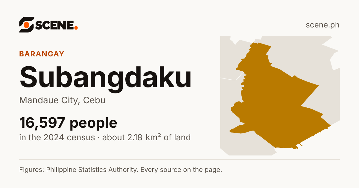 Subangdaku, Mandaue City, barangay: 16,597 people in the 2024 census